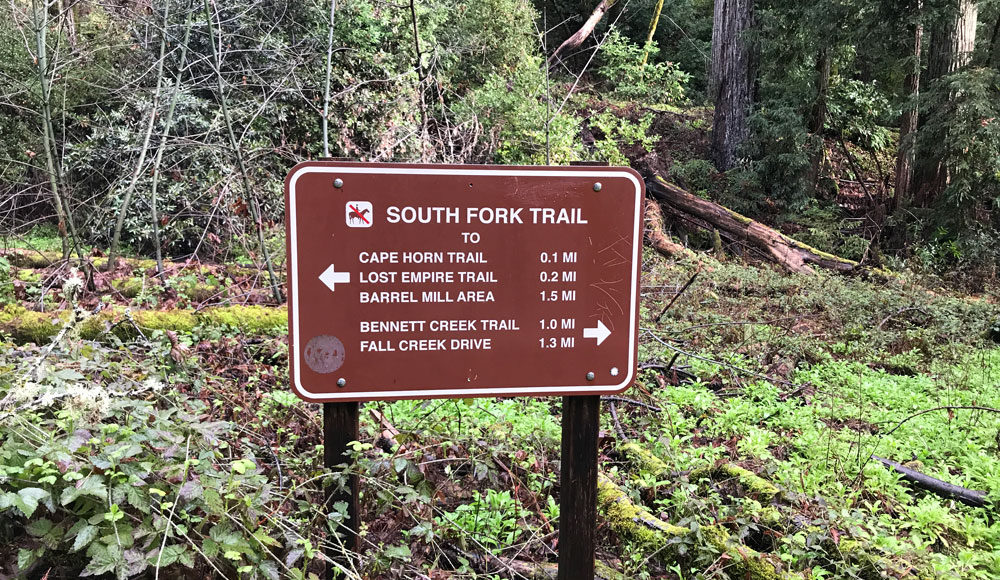 Sign in the forest listing different trails